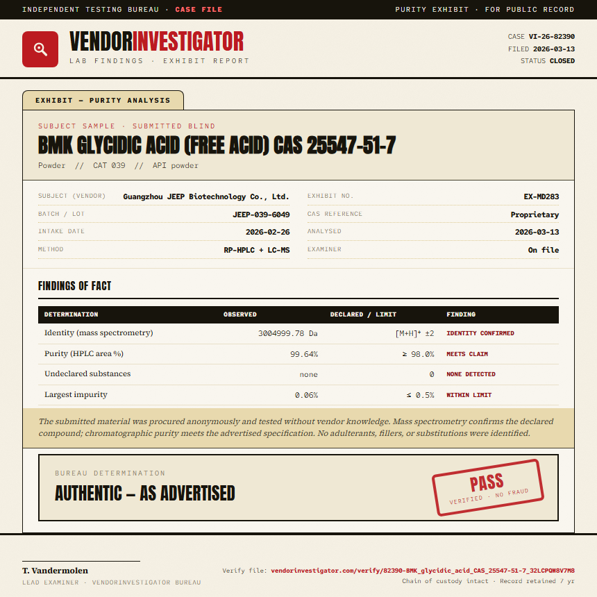 BMK glycidic acid (free acid) CAS 25547-51-7 Purity (HPLC) report by VendorInvestigator