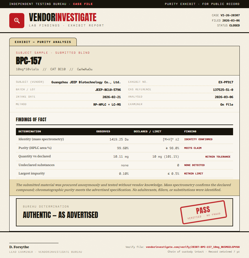 BPC-157 Purity (HPLC) report by VendorInvestigate