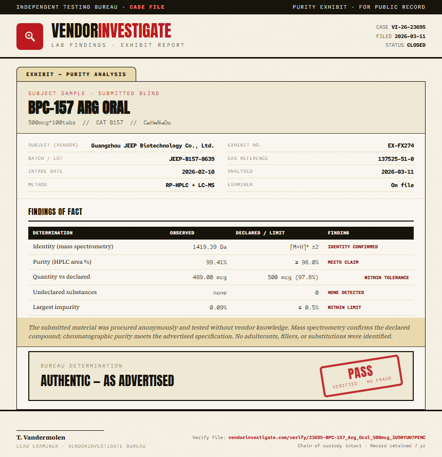 BPC-157 Arg Oral Purity (HPLC) report by VendorInvestigate