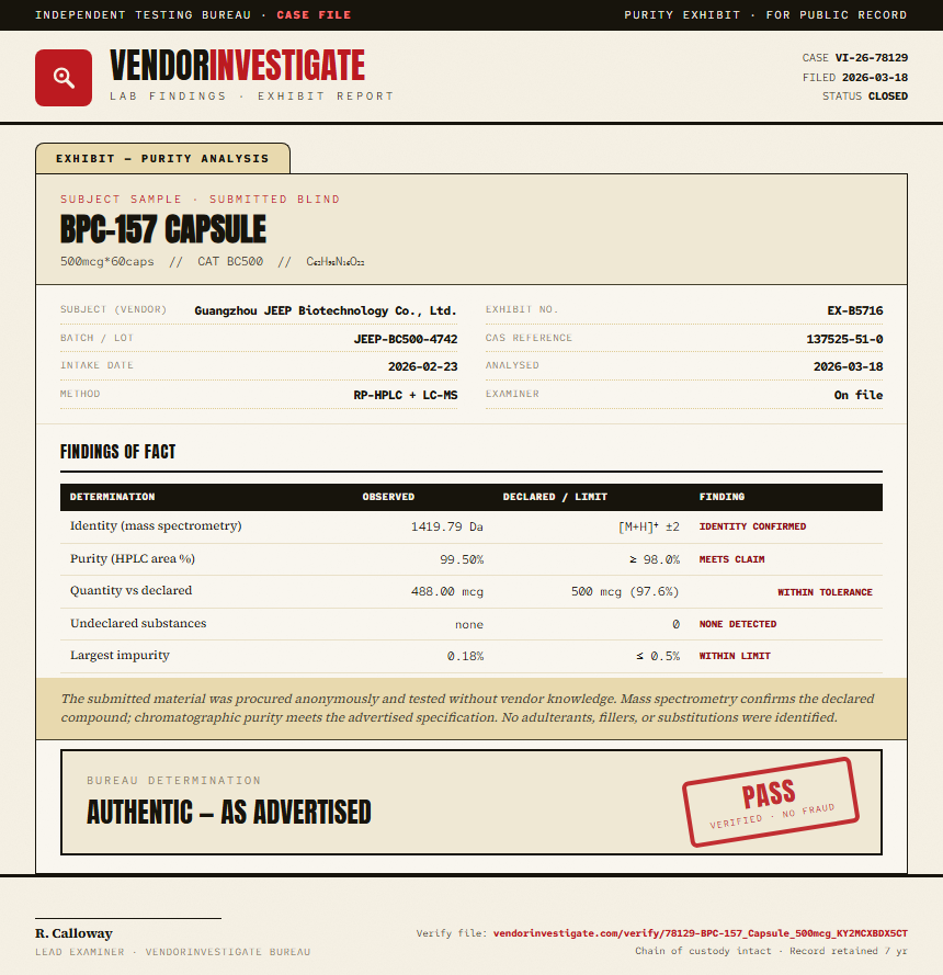 BPC-157 Capsule Purity (HPLC) report by VendorInvestigate