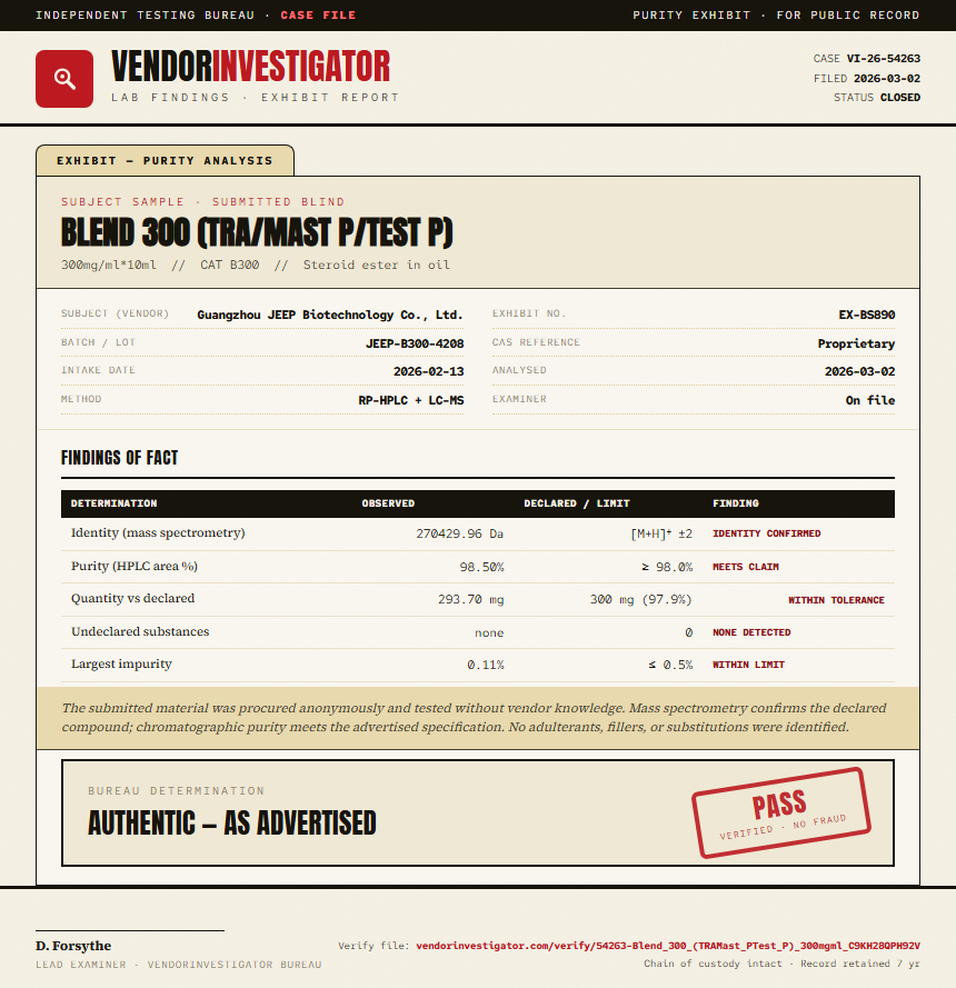 Blend 300 (TRA/Mast P/Test P) Purity (HPLC) report by VendorInvestigator