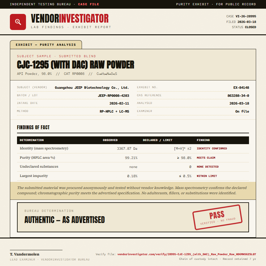 CJC-1295 (with DAC) Raw Powder Purity (HPLC) report by VendorInvestigator
