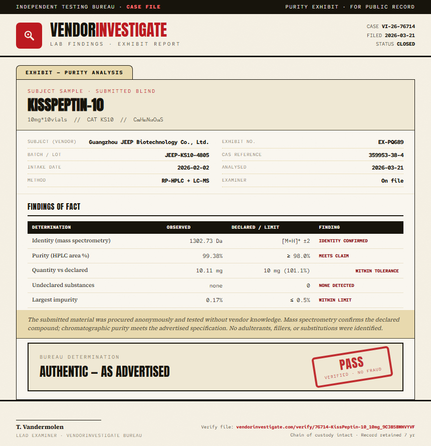 KissPeptin-10 Purity (HPLC) report by VendorInvestigate