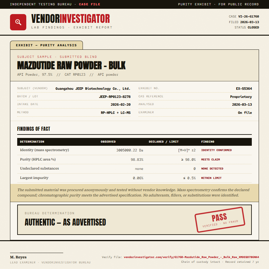 Mazdutide Raw Powder - Bulk Purity (HPLC) report by VendorInvestigator
