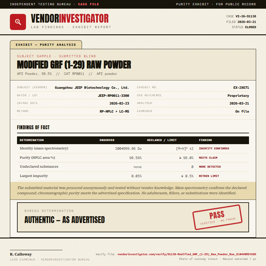 Modified GRF (1-29) Raw Powder Purity (HPLC) report by VendorInvestigator
