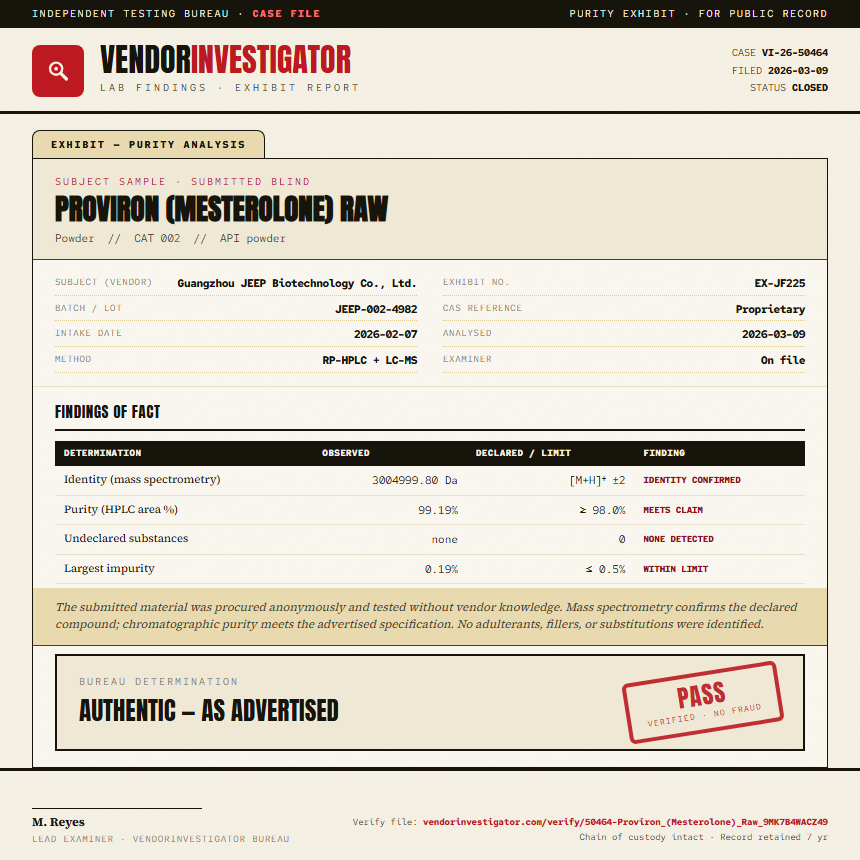 Proviron (Mesterolone) Raw Purity (HPLC) report by VendorInvestigator