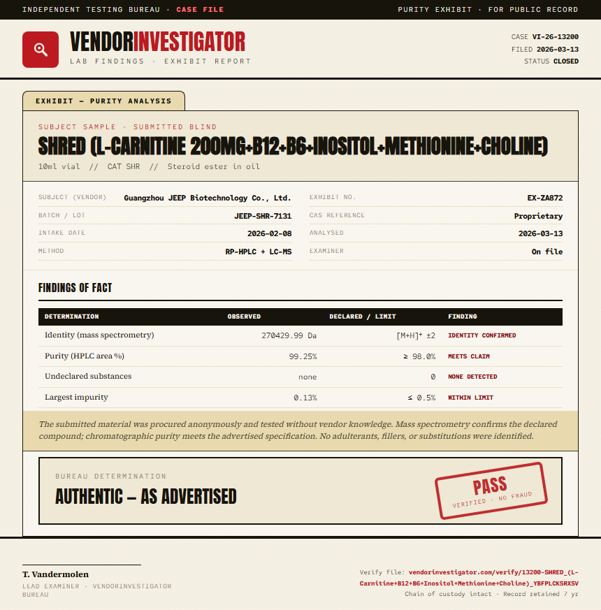 SHRED (L-Carnitine 200mg+B12+B6+Inositol+Methionine+Choline) Purity (HPLC) report by VendorInvestigator