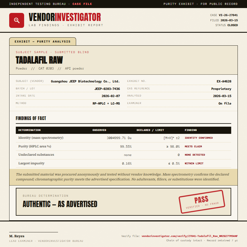 Tadalafil Raw Purity (HPLC) report by VendorInvestigator