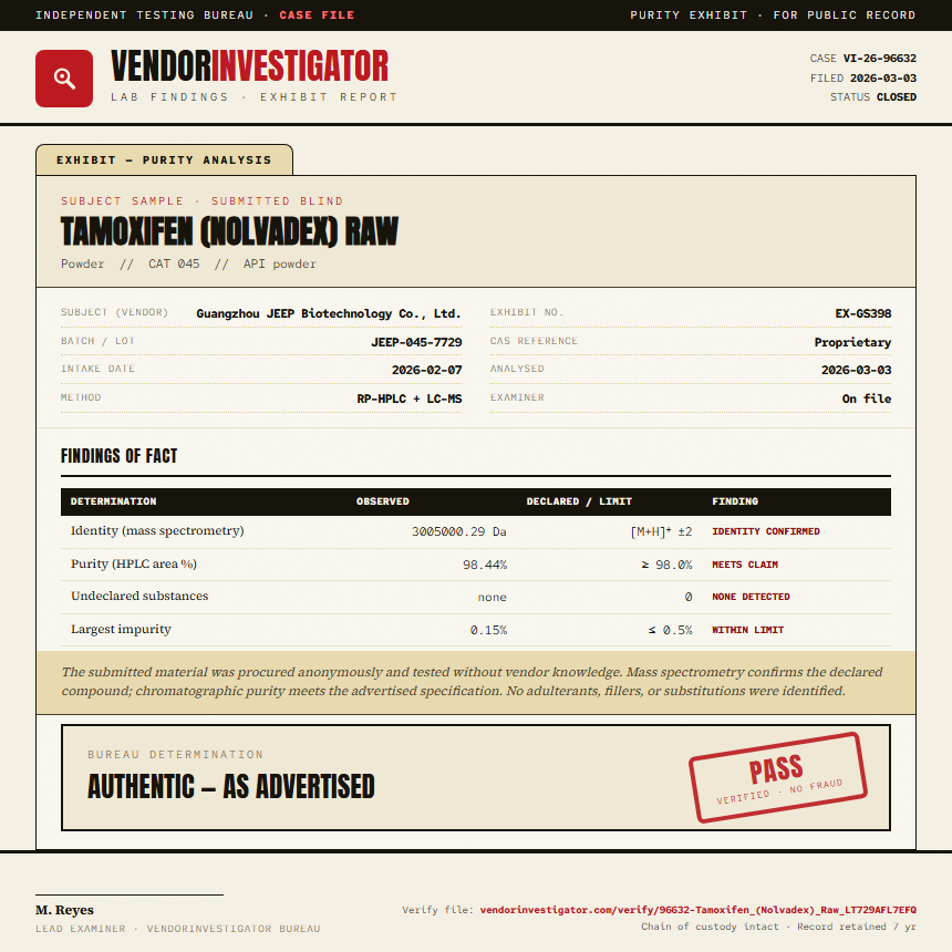 Tamoxifen (Nolvadex) Raw Purity (HPLC) report by VendorInvestigator