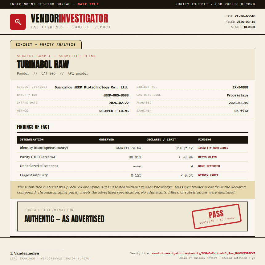 Turinabol Raw Purity (HPLC) report by VendorInvestigator