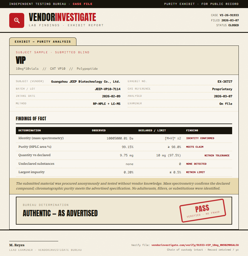 VIP Purity (HPLC) report by VendorInvestigate