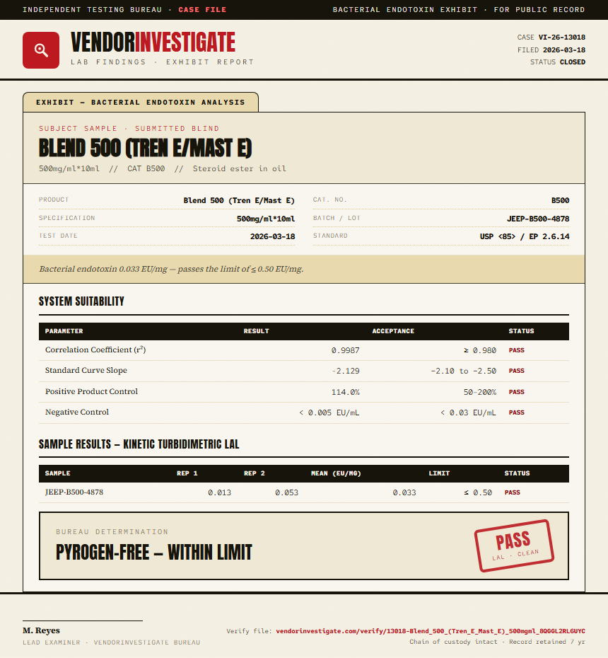 Blend 500 (Tren E/Mast E) Endotoxin report by VendorInvestigate