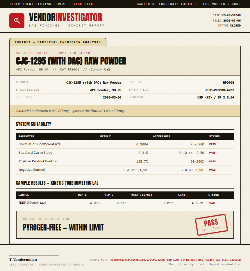 CJC-1295 (with DAC) Raw Powder Endotoxin report by VendorInvestigator