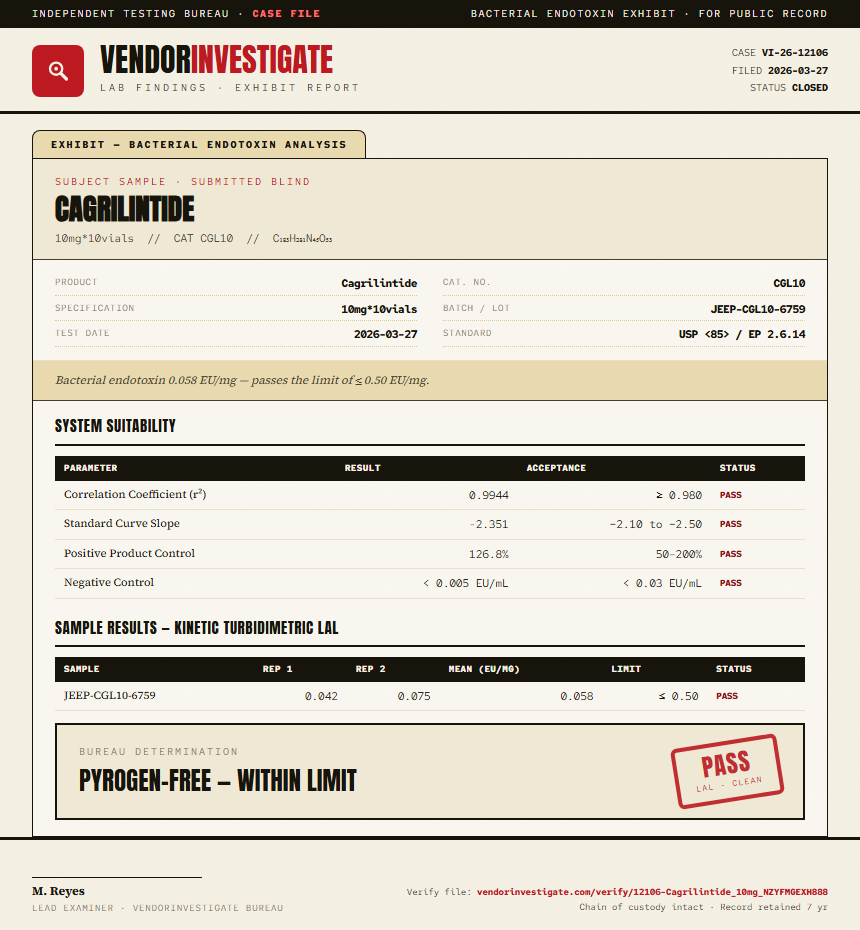 Cagrilintide Endotoxin report by VendorInvestigate