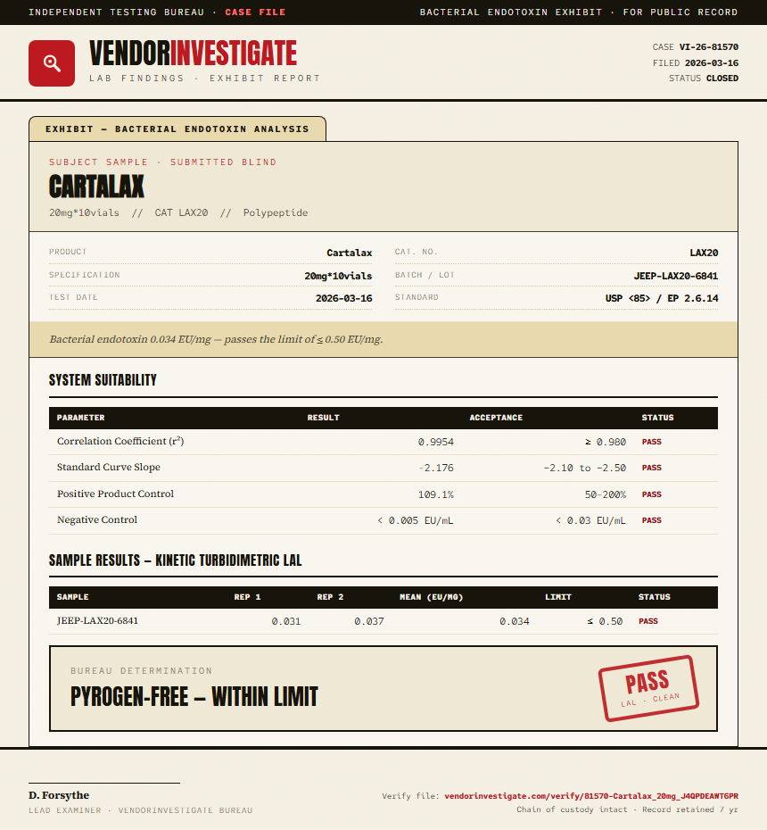 Cartalax Endotoxin report by VendorInvestigate