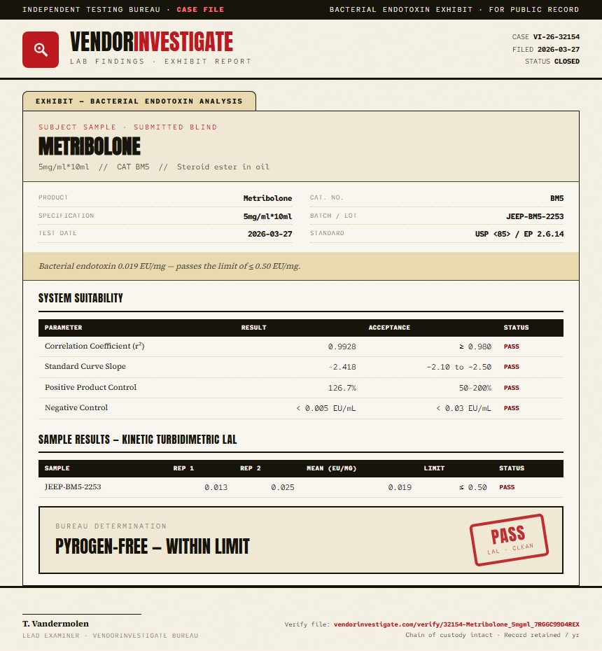Metribolone Endotoxin report by VendorInvestigate