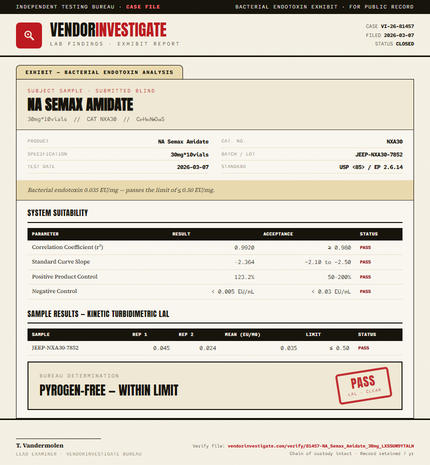 NA Semax Amidate Endotoxin report by VendorInvestigate