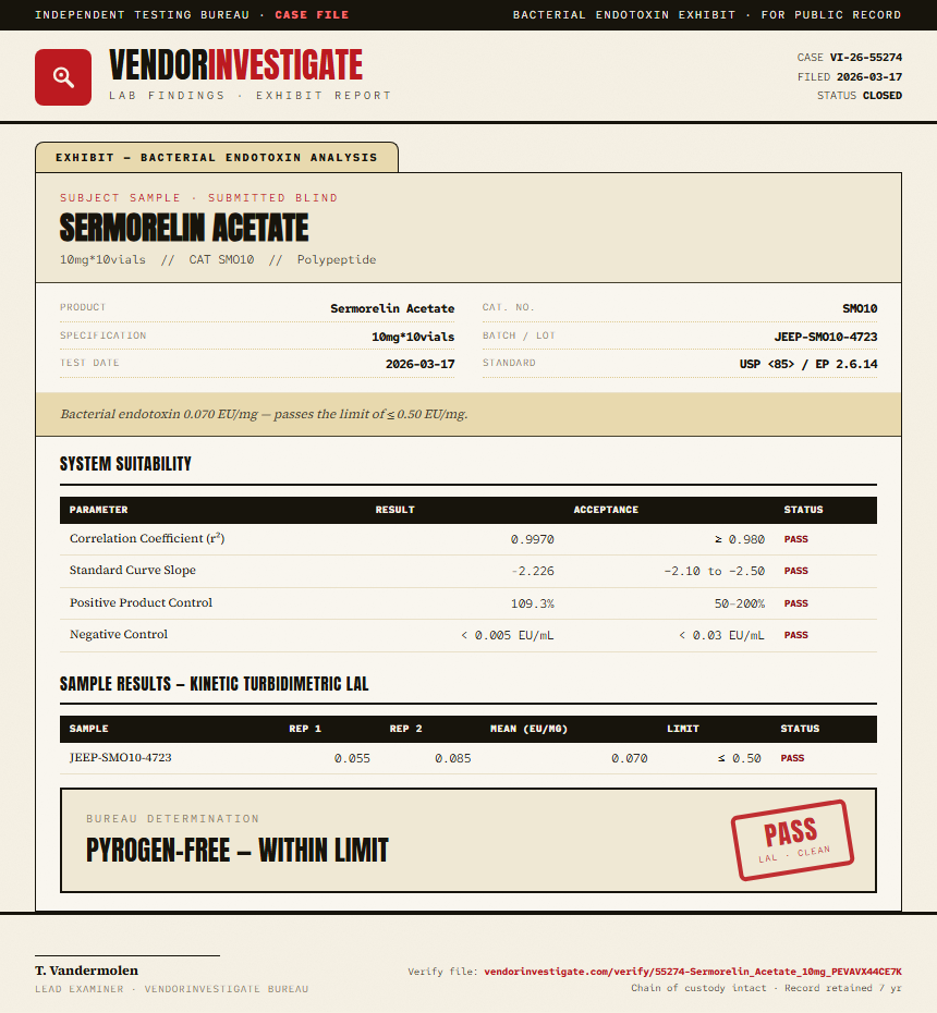 Sermorelin Acetate Endotoxin report by VendorInvestigate