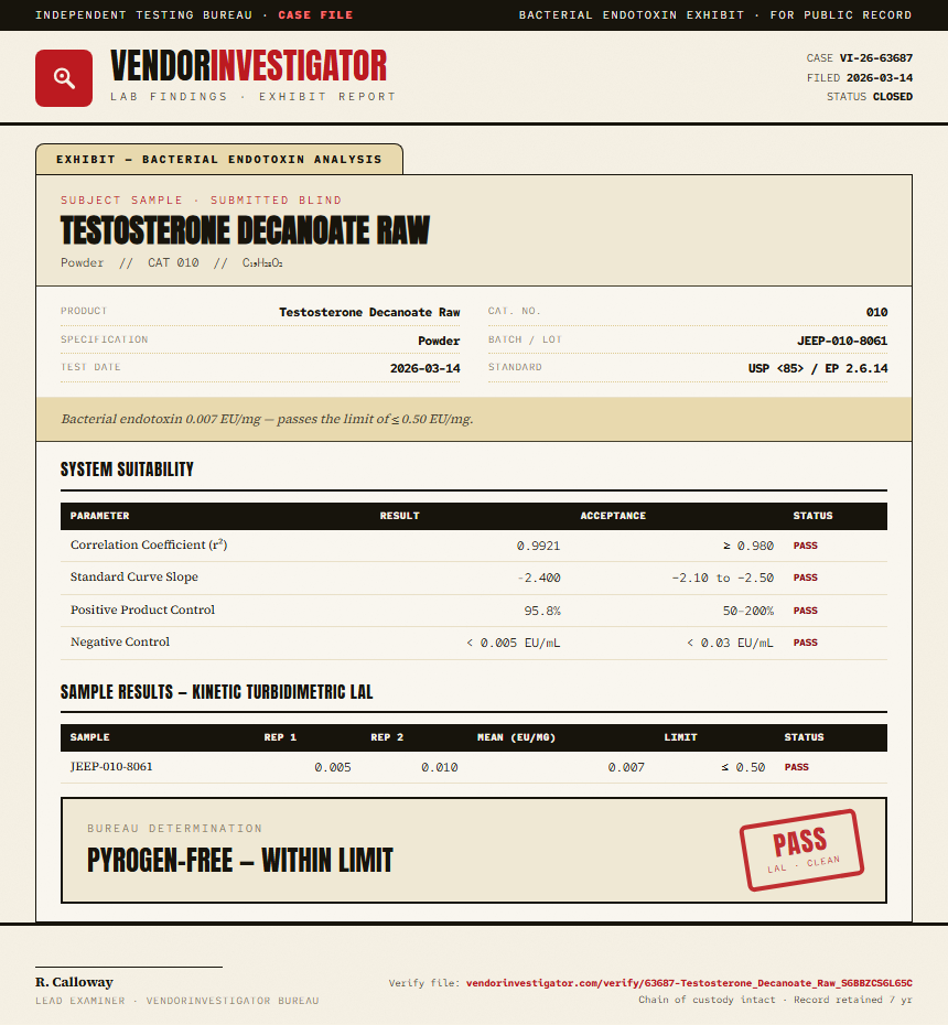 Testosterone Decanoate Raw Endotoxin report by VendorInvestigator