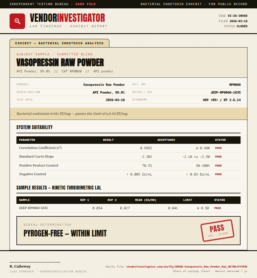 Vasopressin Raw Powder Endotoxin report by VendorInvestigator