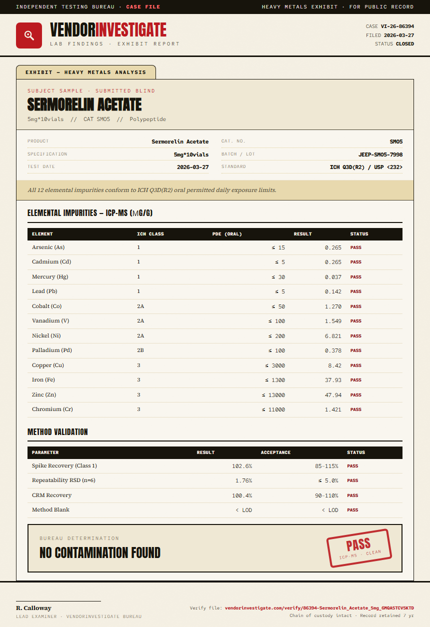 Sermorelin Acetate Heavy Metals report by VendorInvestigate