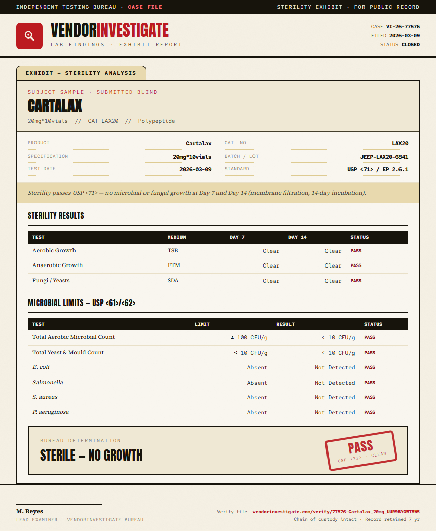 Cartalax Sterility report by VendorInvestigate