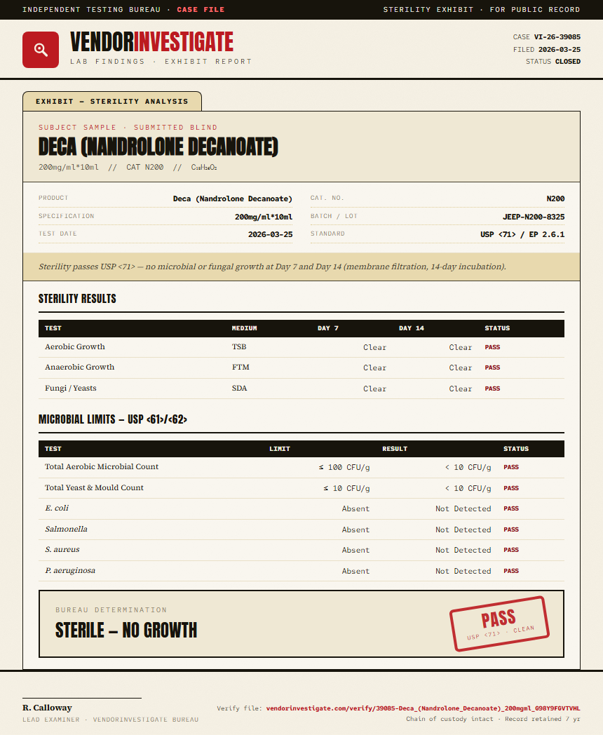 Deca (Nandrolone Decanoate) Sterility report by VendorInvestigate