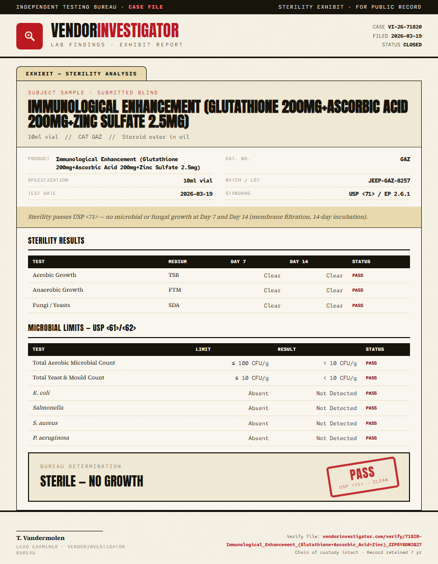 Immunological Enhancement (Glutathione 200mg+Ascorbic Acid 200mg+Zinc Sulfate 2.5mg) Sterility report by VendorInvestigator