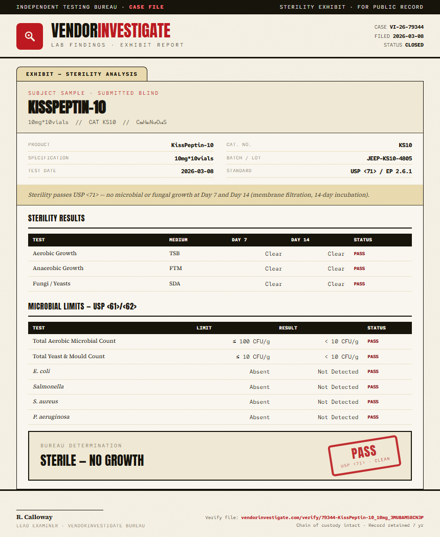 KissPeptin-10 Sterility report by VendorInvestigate