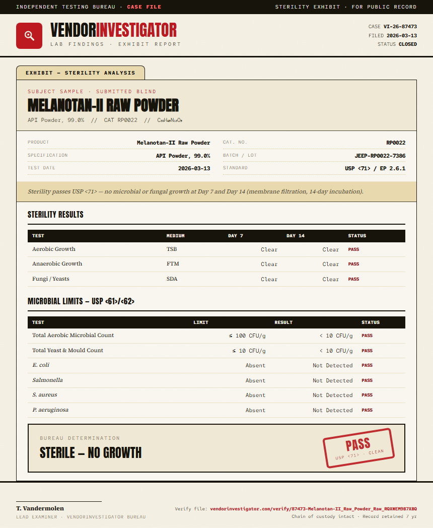 Melanotan-II Raw Powder Sterility report by VendorInvestigator