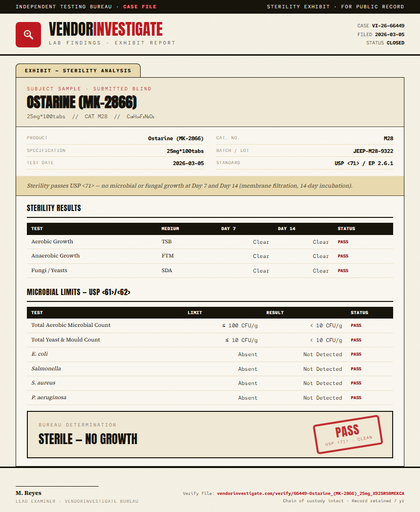 Ostarine (MK-2866) Sterility report by VendorInvestigate