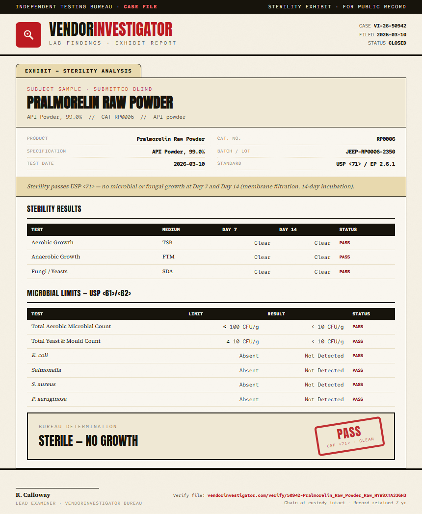 Pralmorelin Raw Powder Sterility report by VendorInvestigator