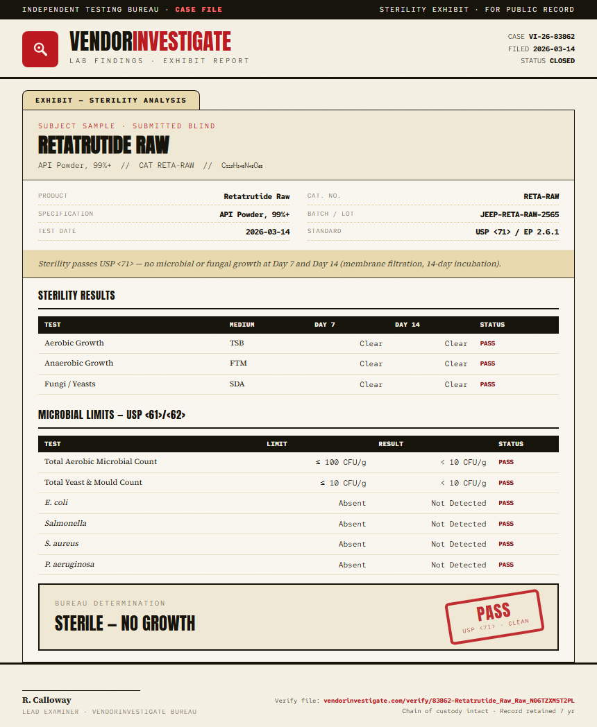 Retatrutide Raw Sterility report by VendorInvestigate