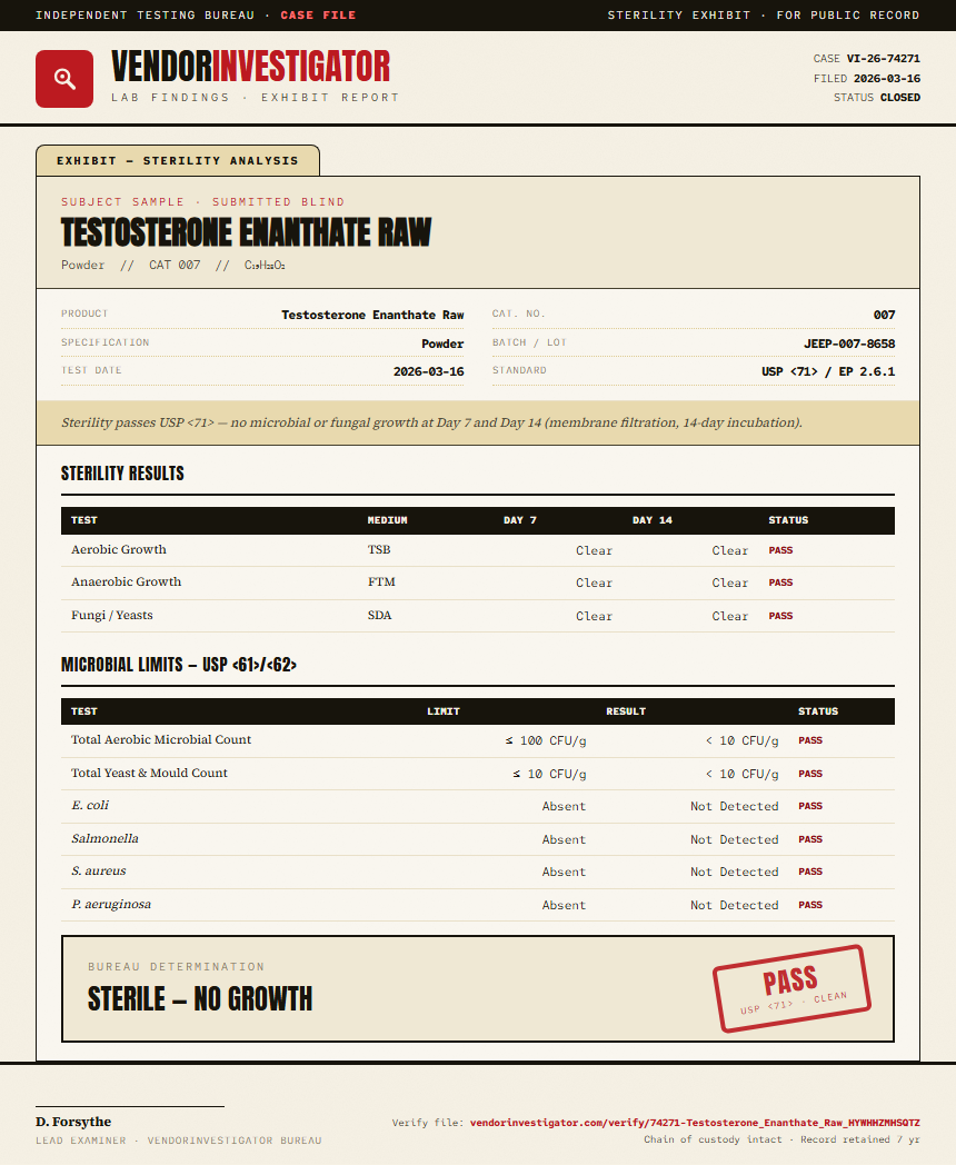 Testosterone Enanthate Raw Sterility report by VendorInvestigator