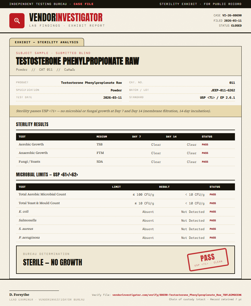 Testosterone Phenylpropionate Raw Sterility report by VendorInvestigator