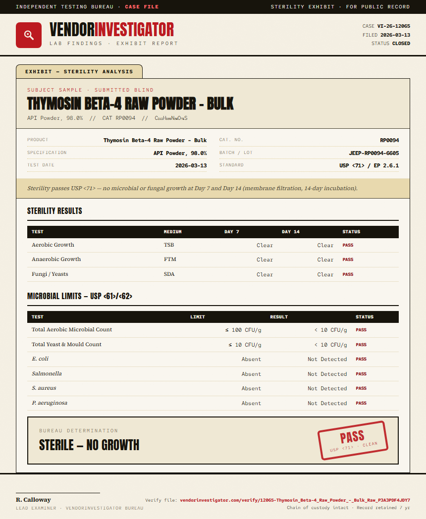 Thymosin Beta-4 Raw Powder - Bulk Sterility report by VendorInvestigator